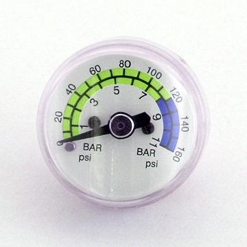 Mini Gauge