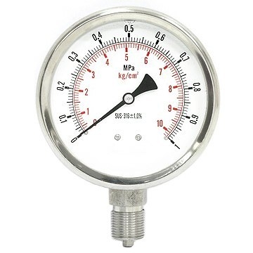 Liquid Pressure Gauge